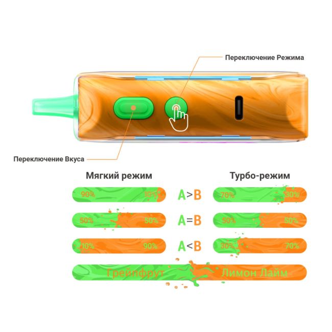 Lost Mary Mixer+ 25000 - Вишня, лимон